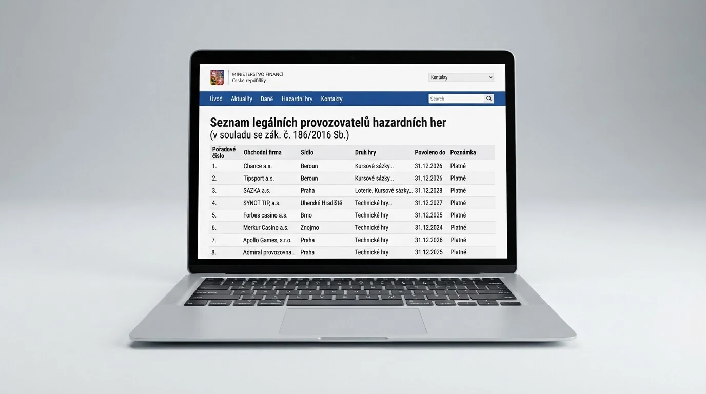 Výřez z veřejného seznamu legálních provozovatelů hazardních her na webu MF ČR