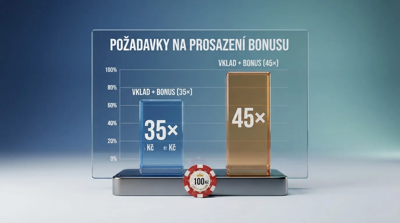 Tabulka porovnávající uvítací bonusy, protočení a volné spiny u vybraných offshore USDT casin